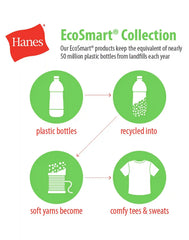 Hanes EcoSmart Kids' Fleece Pullover Hoodie